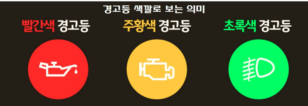 경고등 색깔 사진