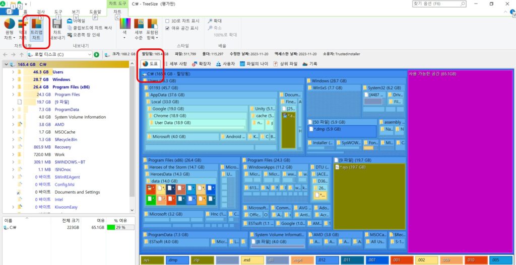 TreeSize 프로그램 메인 화면 사진