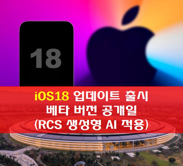 iOS18 업데이트 출시 안내 썸네일 사진