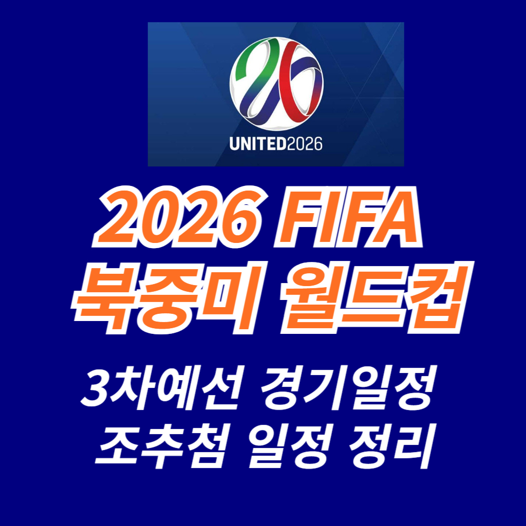 2026 FIFA 북중미 월드컵 3차예선 안내 사진